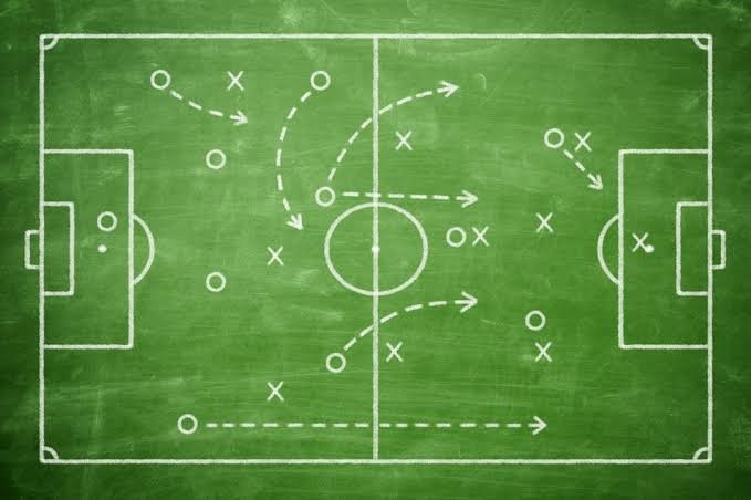 Tiki-taka: